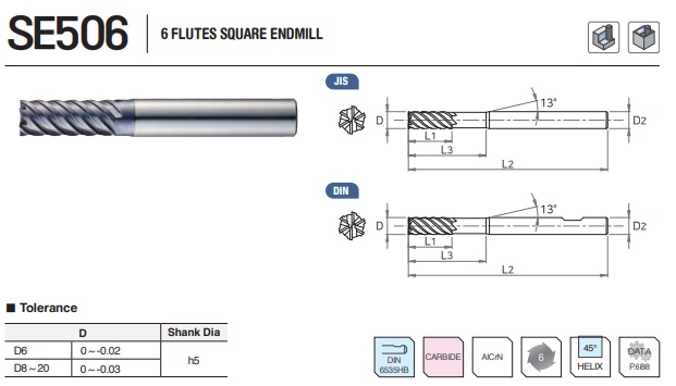SE506 100F