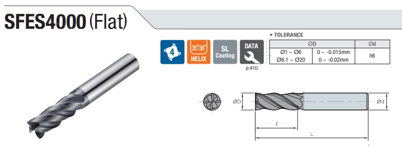 SFES4050-060