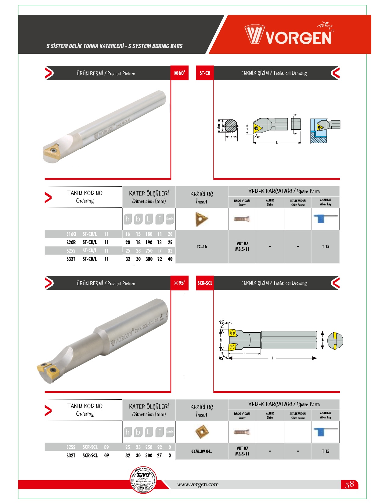 Cán tiện lỗ S…- SCR-SCL09