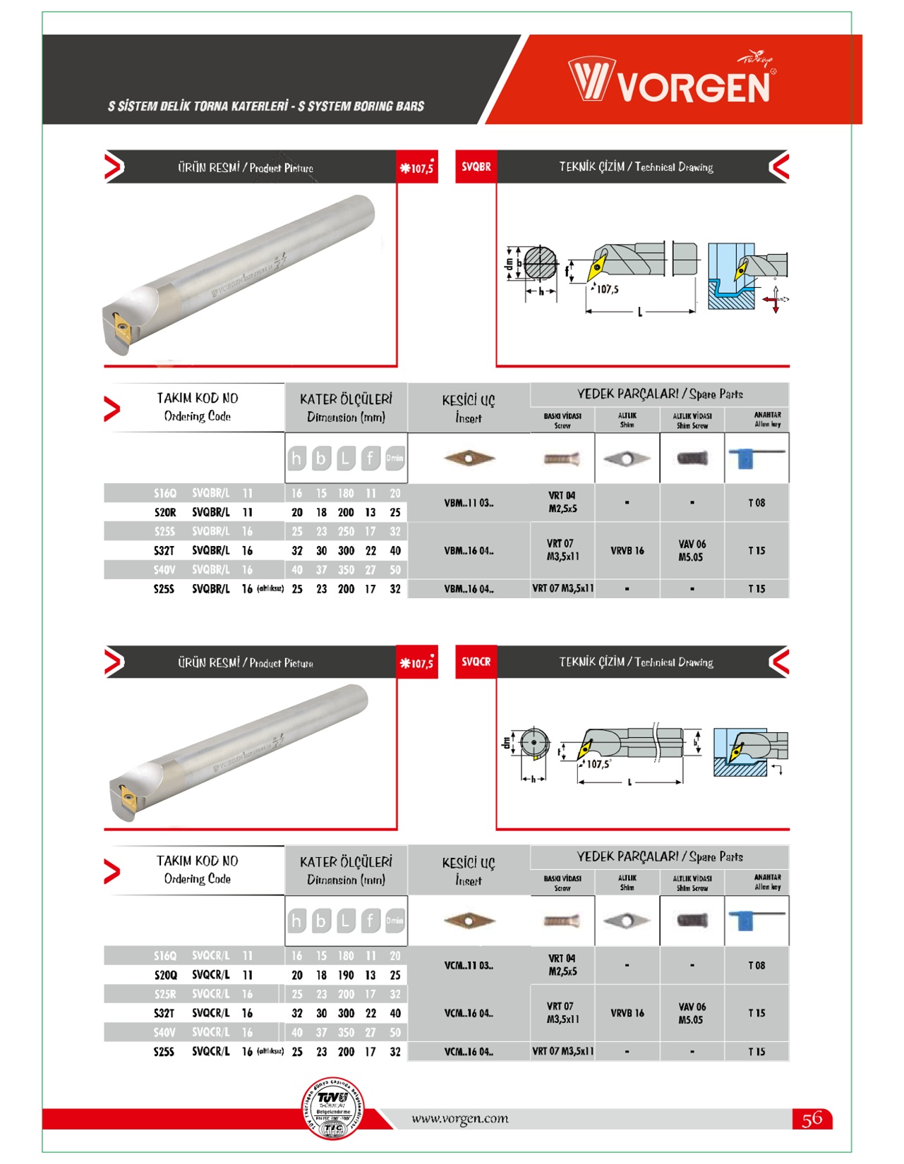 Cán tiện lỗ S…- SVQCR/L