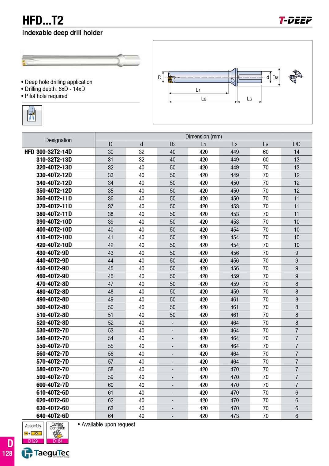 Cán khoan HFD...T2