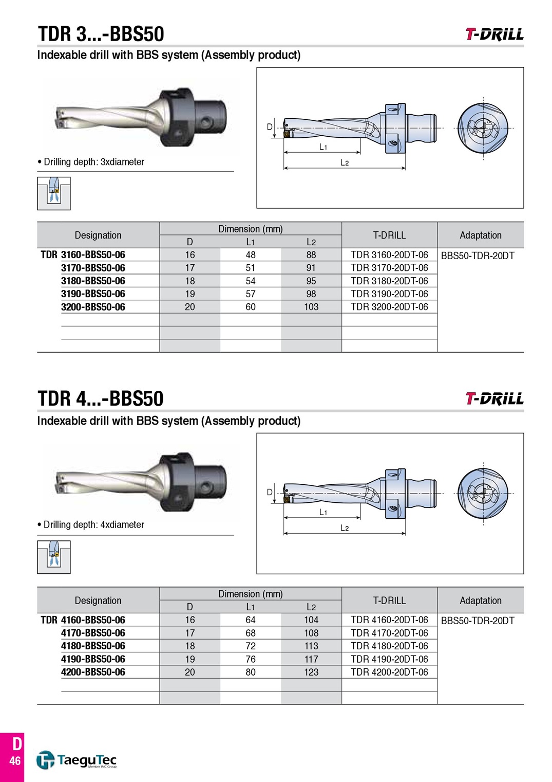 Cán khoan TDR 3...-BBS50-TDR 4...-BBS50