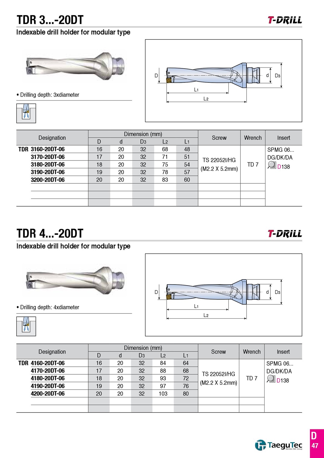 Cán khoan TDR 3...-20DT-TDR 4...-20DT