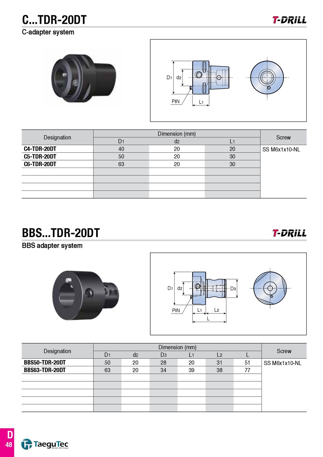 Cán khoan C...TDR-20DT-BBS...TDR-20DT