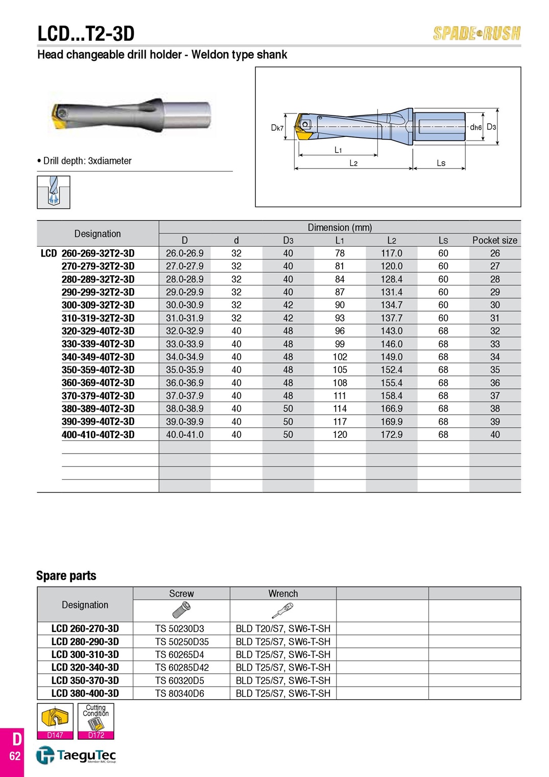 Cán khoan  LCD...T2-3D