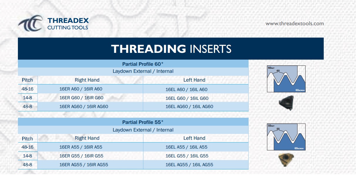Dao tiện ren AG60°-AG55° Threadex USA