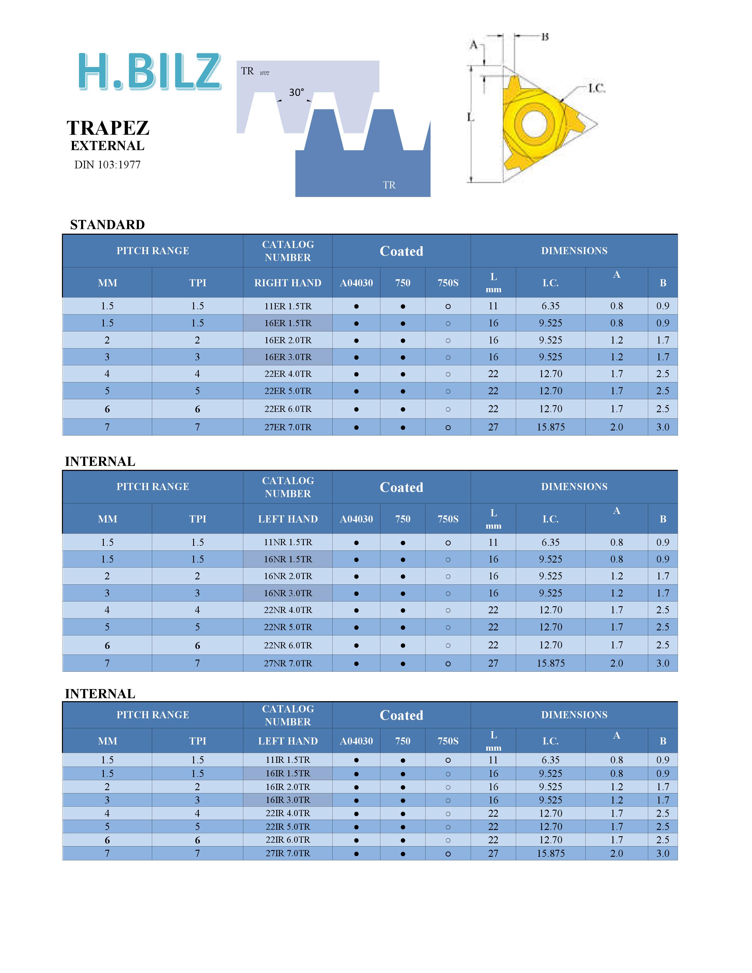 Dao tiện ren TRAPEZ ( TR ) Hbilz-Germany
