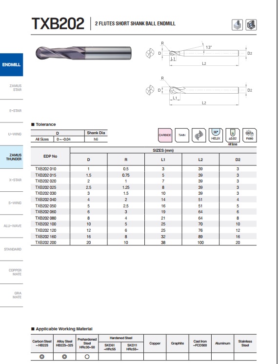 DAO PHAY HỢP KIM TXB202