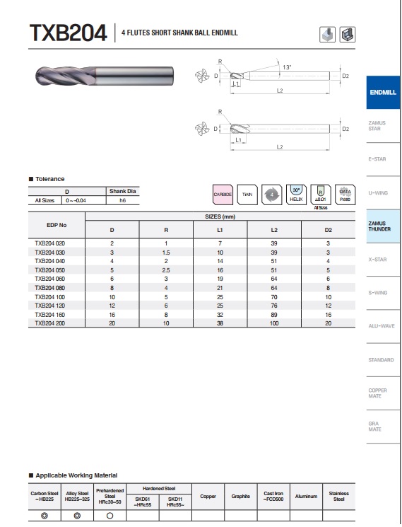 DAO PHAY HỢP KIM TXB204