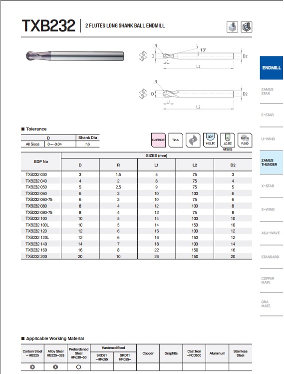 DAO PHAY HỢP KIM TXB232