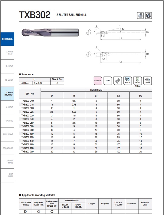 DAO PHAY HỢP KIM TXB302