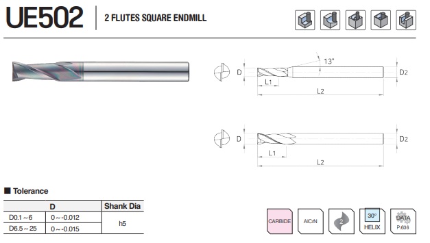 UE502 001S3