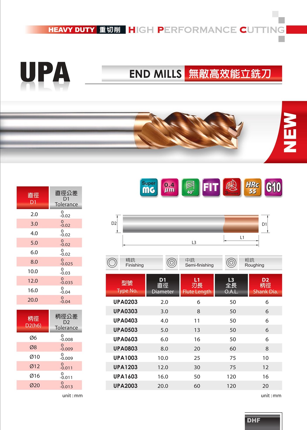 UPA Endmill DHF