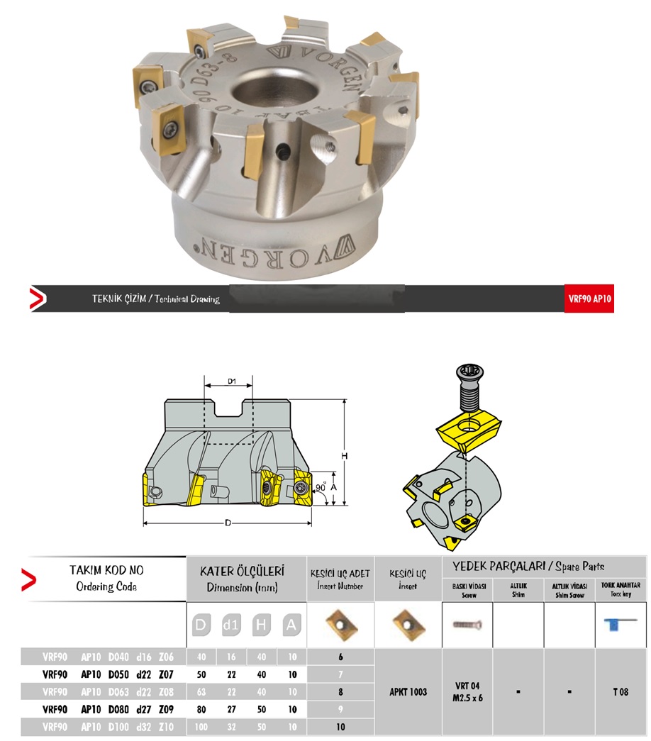 VRF90 (APKT1003)