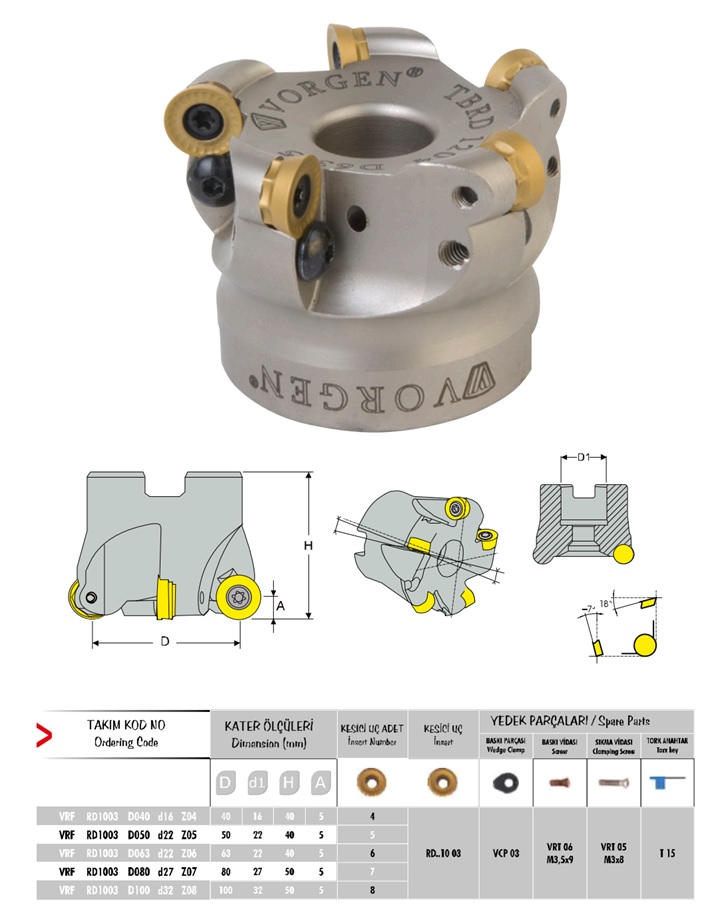 VRF (RD..1003)