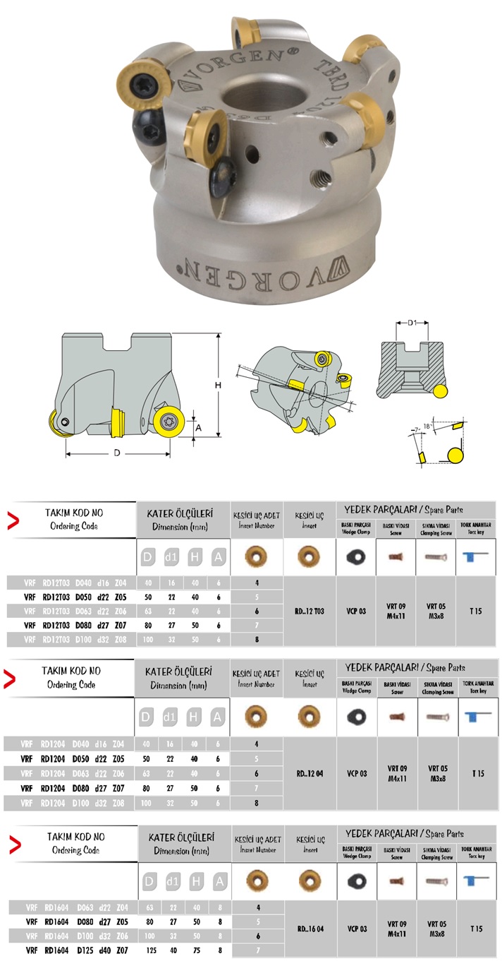 VRF ( RD12T3 , RPMT1204 , RDMT1606 )