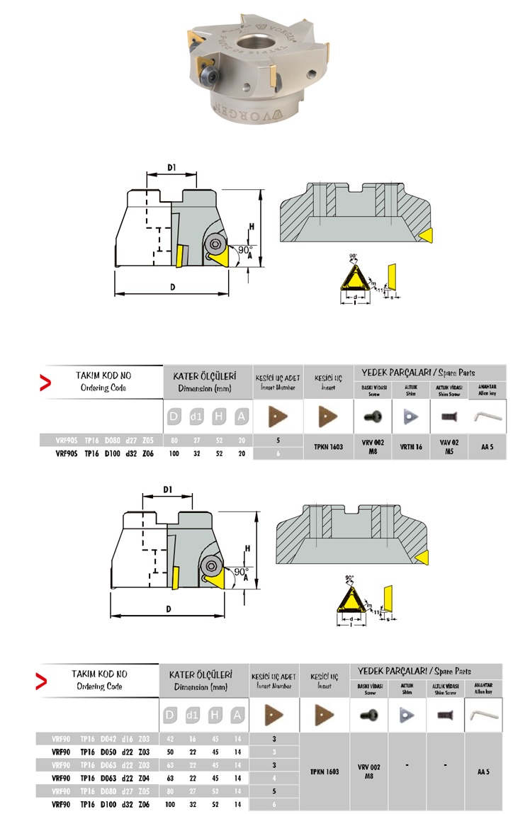 VRF90S (TPKN1603)