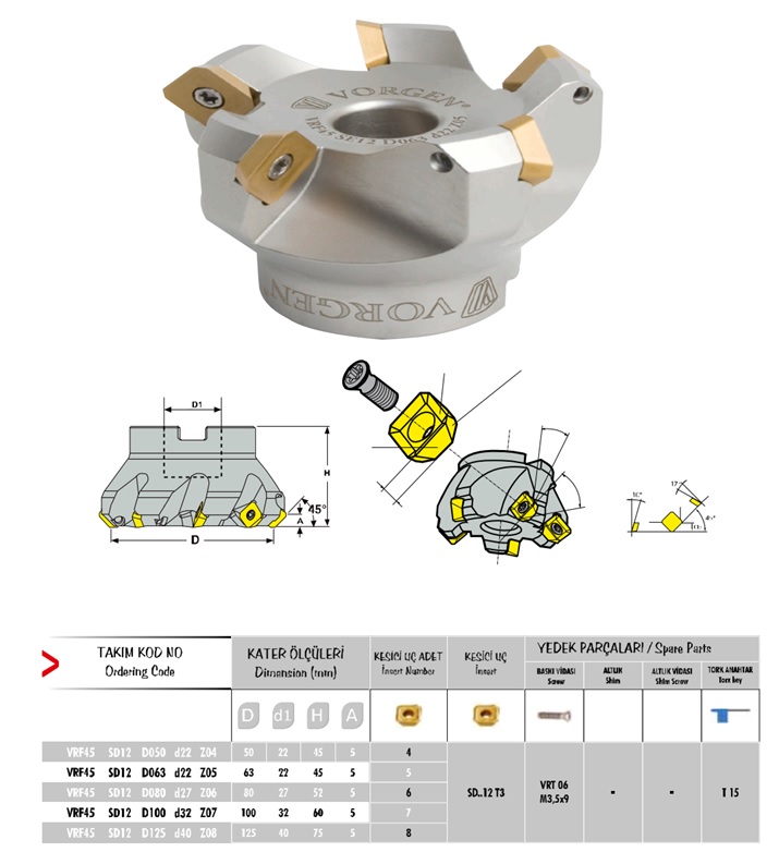 VRF45 ( SEMT12T3 , SEMT13T3 )