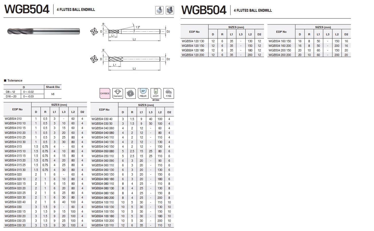 DAO PHAY HỢP KIM WGB504