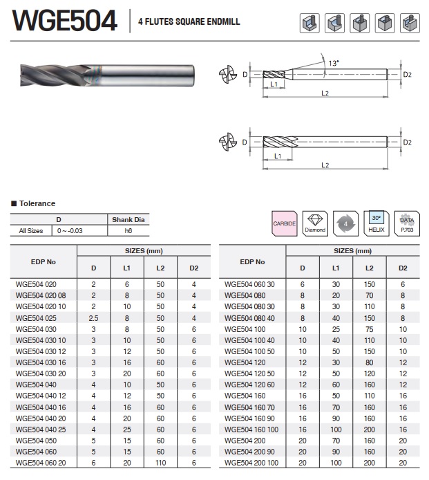 DAO PHAY HỢP KIM WGE504