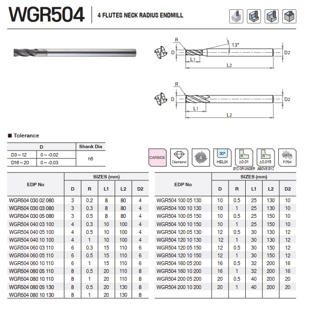 DAO PHAY HỢP KIM WGR504