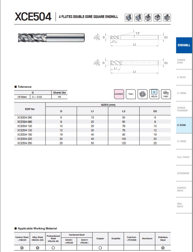 DAO PHAY HỢP KIM XCE504