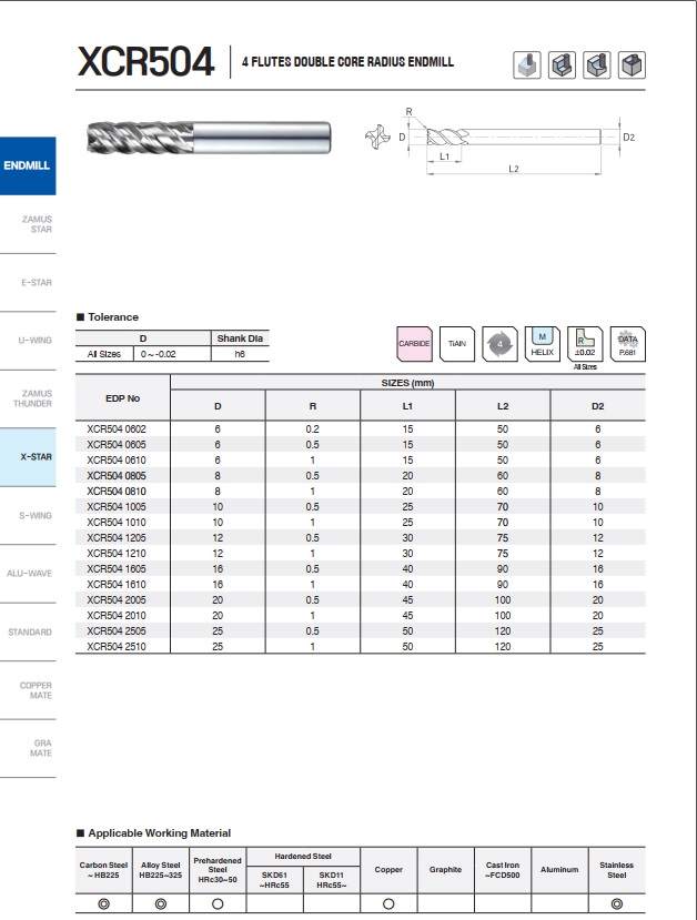 DAO PHAY HỢP KIM XCR504