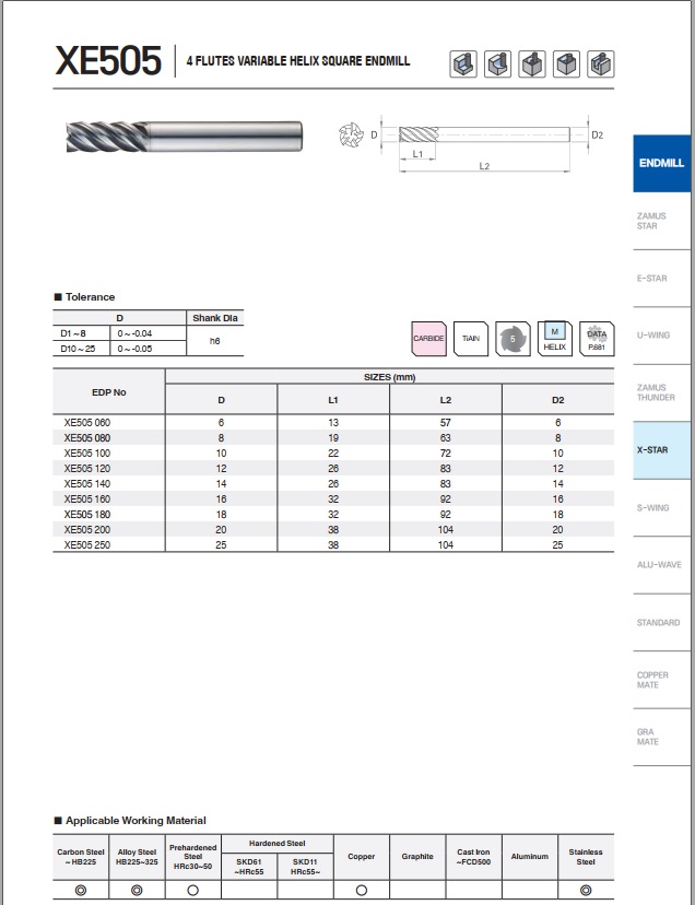 DAO PHAY HỢP KIM XE505