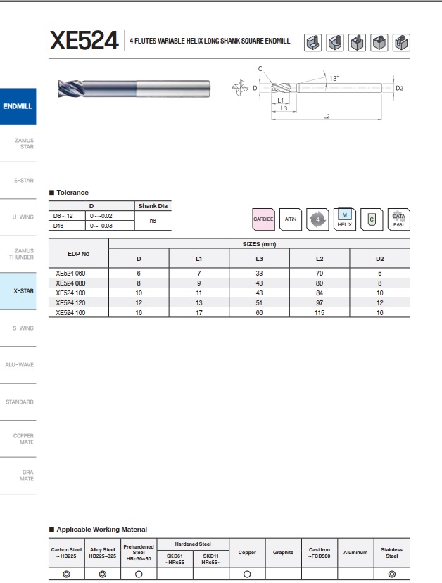 DAO PHAY HỢP KIM XE524