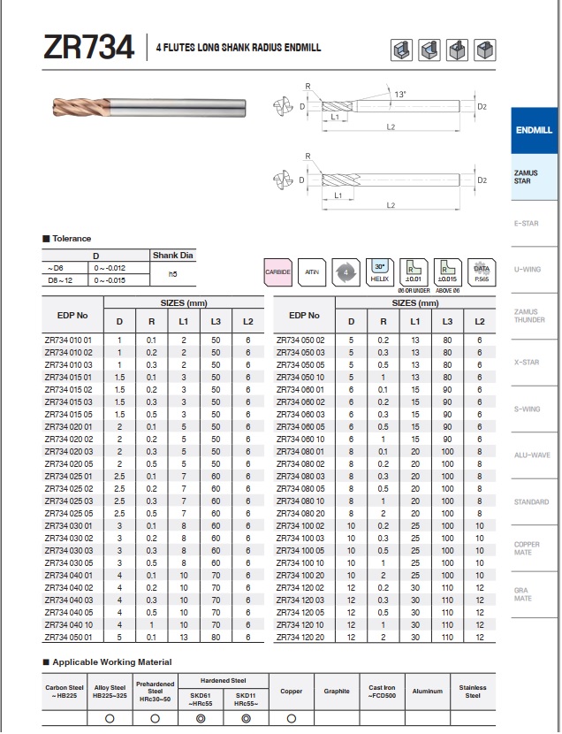 DAO PHAY HỢP KIM ZR734